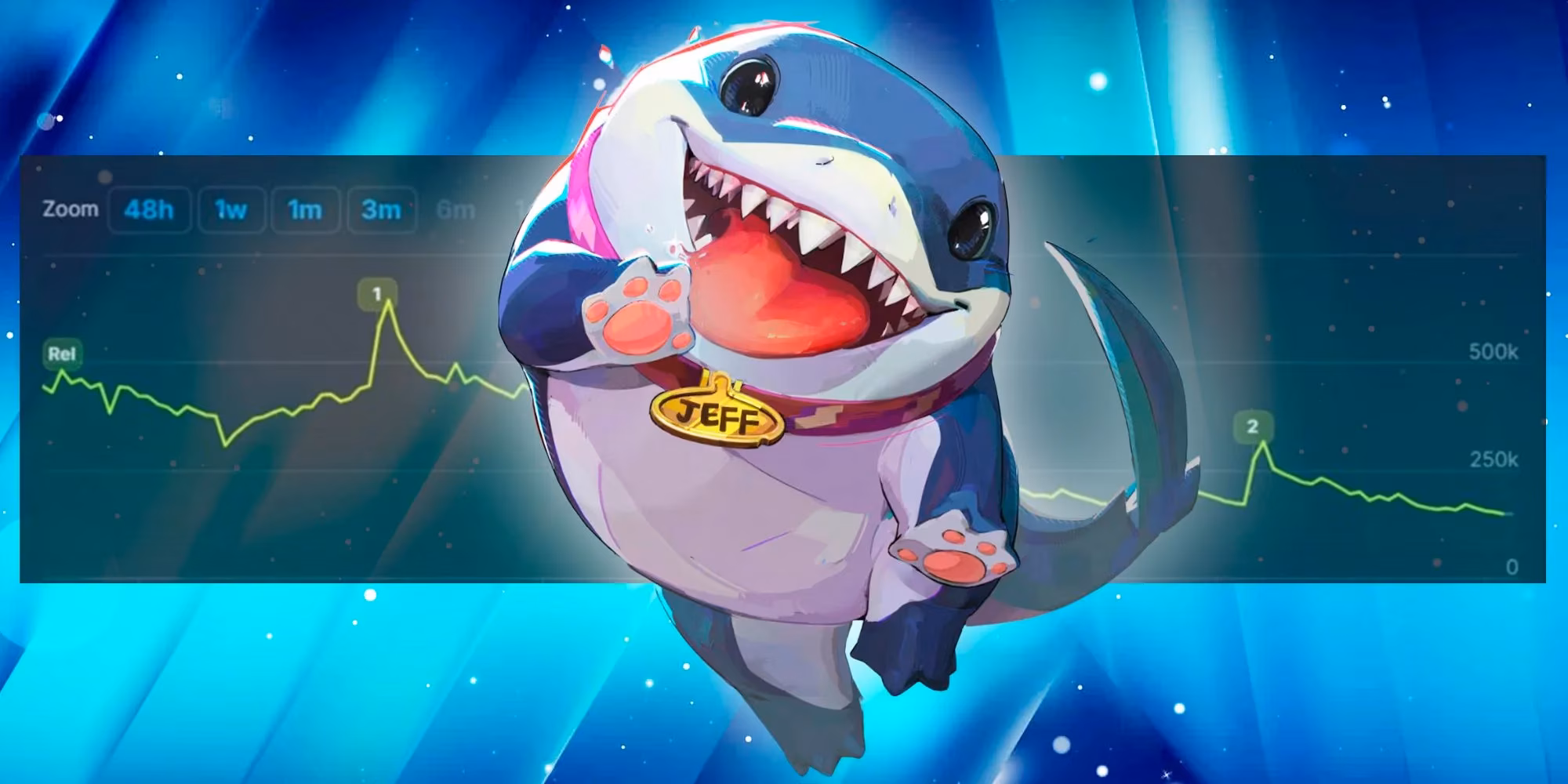 the-rise-and-fall-of-a-land-shark-my-experience-with-marvel-rivals-troubled-waters-in-2026-image-0